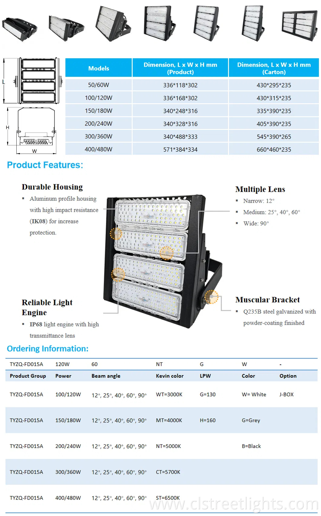 LED Flood Light IP66 140lm/W 4000K Ik10 Airport High Lumen Anti-Glare Quality Waterproof Factory Dimmable Sensor 5 Years Warranty OEM ODM 400W 450W 480W 600W CE